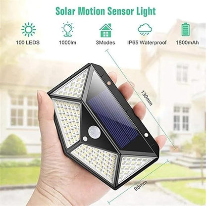 Lámparas Solares De Pared